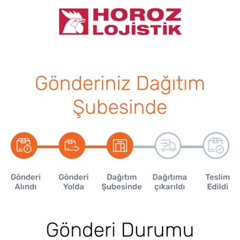Horoz Lojistik Kargomun Bugün Dağıtıma Çıkmasını Ve Bugün Teslim Edilmesini İstiyorum