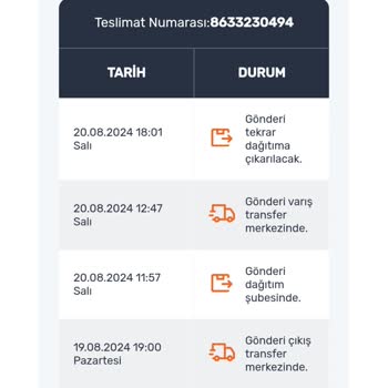Aras Kargo Ürün Teslim Etmedi