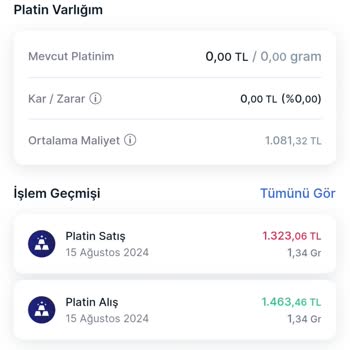 MoneyPay Platin Satımı Sonrası Para İadesi Sorunu