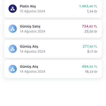 MoneyPay Platin Satımı Sonrası Para İadesi Sorunu