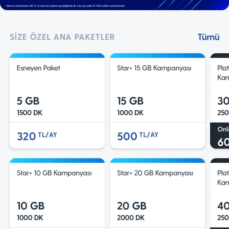 20 Yıllık Sadakate Rağmen Yüksek Fiyatlı Paketler