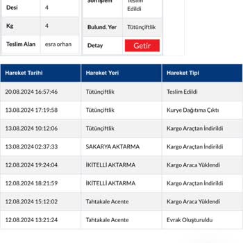 Sürat Kargo Şube Teslim Etmeden Sistem Tarafından Teslim Edildi Göstermekte