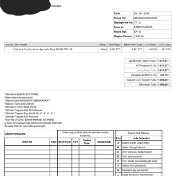 Trendyol Ücret Ve Ürün İadesi Konusunda Hiçbir Sorumluluk Almıyor