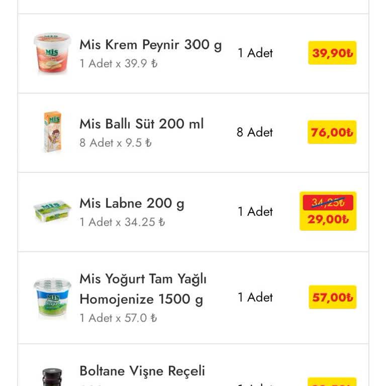 Şok Marketler Cepte Şok Eksik Ürün