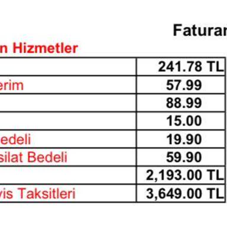 Vodafone Taahhüt Bitti Cihaz Taksitleri Cayma Bedeli Olarak Yansıtıldı