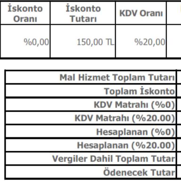 Obilet Koşulsuz İptal Hakkını Kullandırtmıyor
