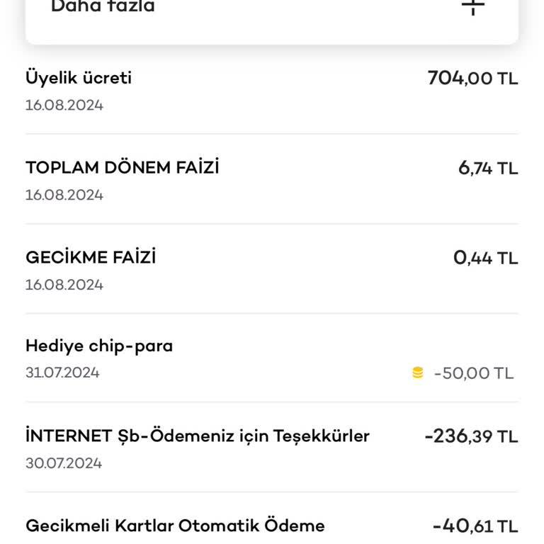 Akbank Axess Gold Yıllık Ücret Hk.