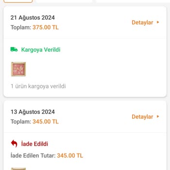 Trendyol Güven Sorunu: Sahte Ürünler Ve Kayıp Kargolar