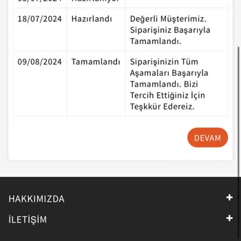 Mondy Shop Mama Siparişim Hala Ulaşmadı Ve Müşteri Hizmetlerine Ulaşamıyorum