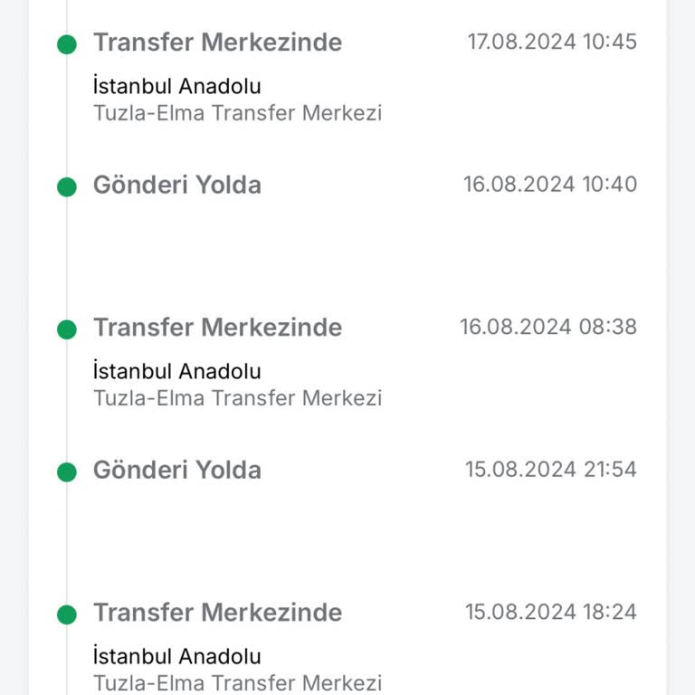 Trendyol Express Kargo Gecikmesi Ve Yaşanan Mağduriyet