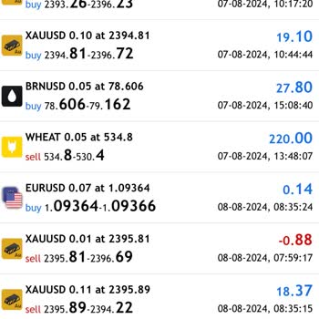 SepTrader Para Çekme Sorunları Ve Yetersiz Müşteri Hizmeti