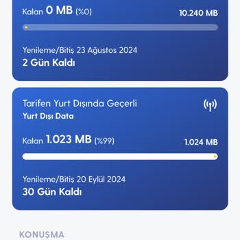 Bilgilendirme Yapılmadan Yurt Dışı Paketi Yansıtıldı