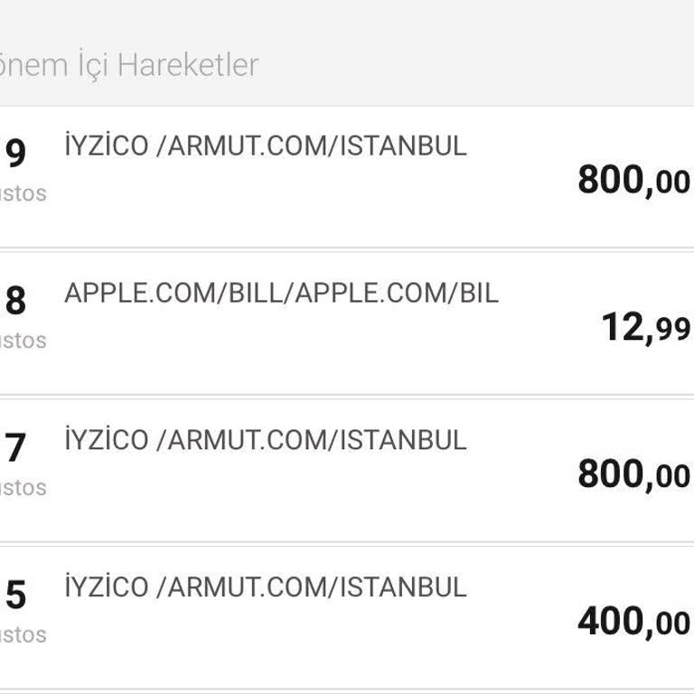 Armut / İyzico Bilgim Dışında Kredi Kartımdan Para Çekti.