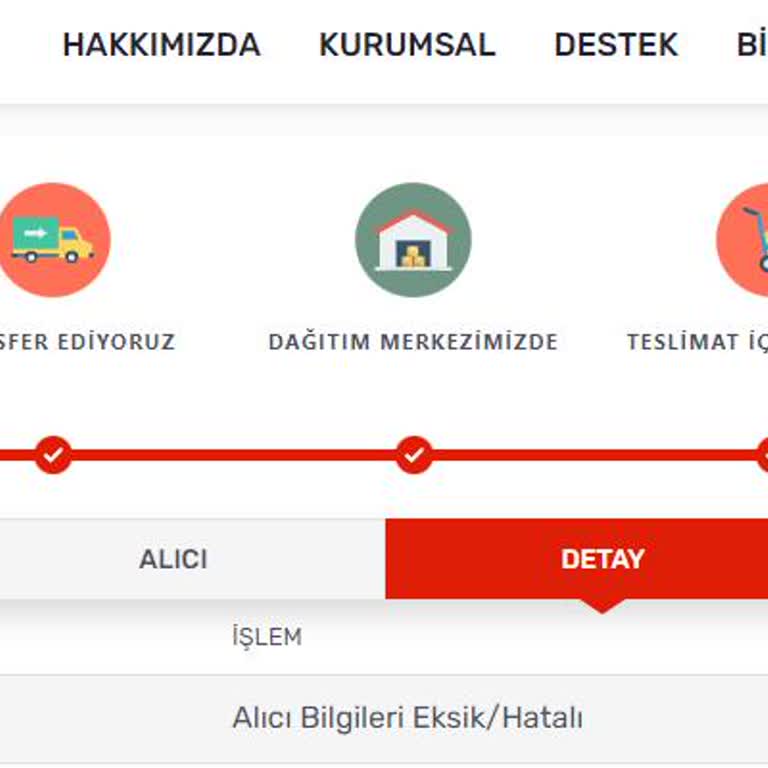 D&R Yanlış Telefon Numarası Nedeniyle Kargo Sorunu