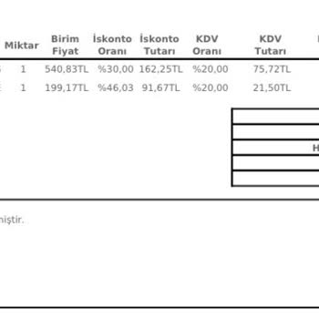 Sephora Kullanılmış! Lipstick Gönderimi