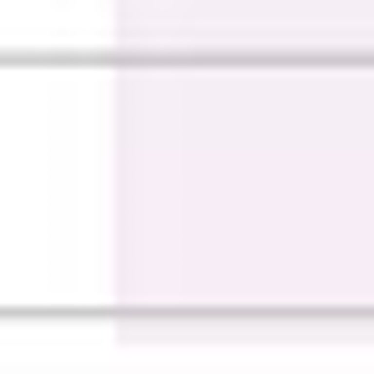 Iyzico Supplementler Ot Kartımdan İzinsiz Harcama Yaptı