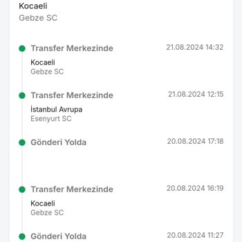 Trendyol Express Ve Trendyol Ürün Hakkında