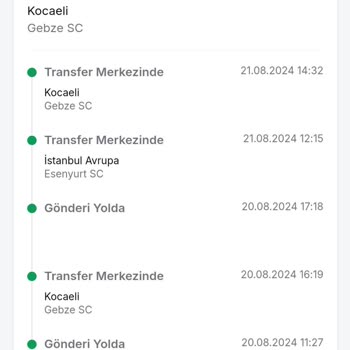 Trendyol Express Ve Trendyol Ürün Hakkında