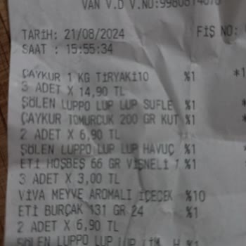 Gross 65 Tarihi Geçmiş Ürün