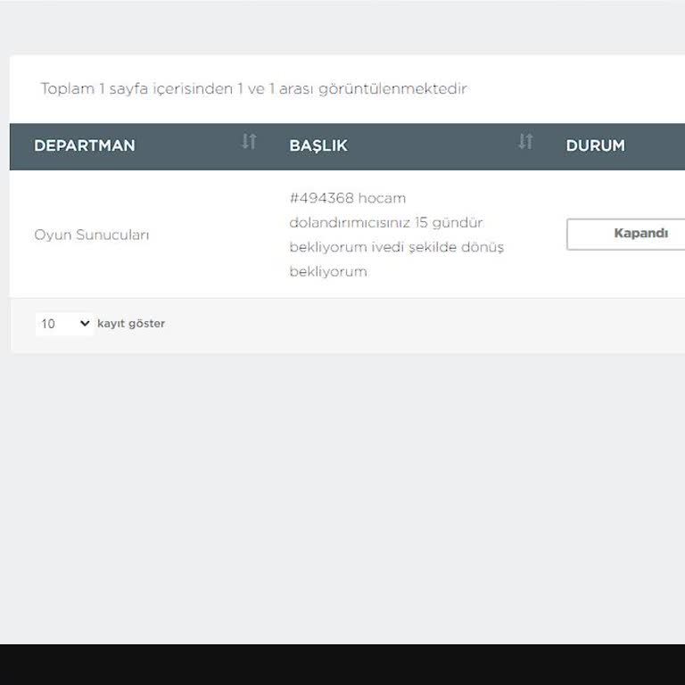 Sunucuhizmeti.com Sunucu Hizmeti Alımında Yaşanan Sorunlar
