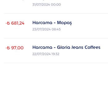 Mopaş Hipermarket Bozuk Ve Hasarlı Ürün