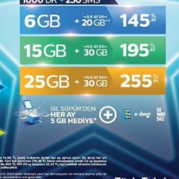 Türk Telekom 30 GB Satıp 25 GB Veriyor