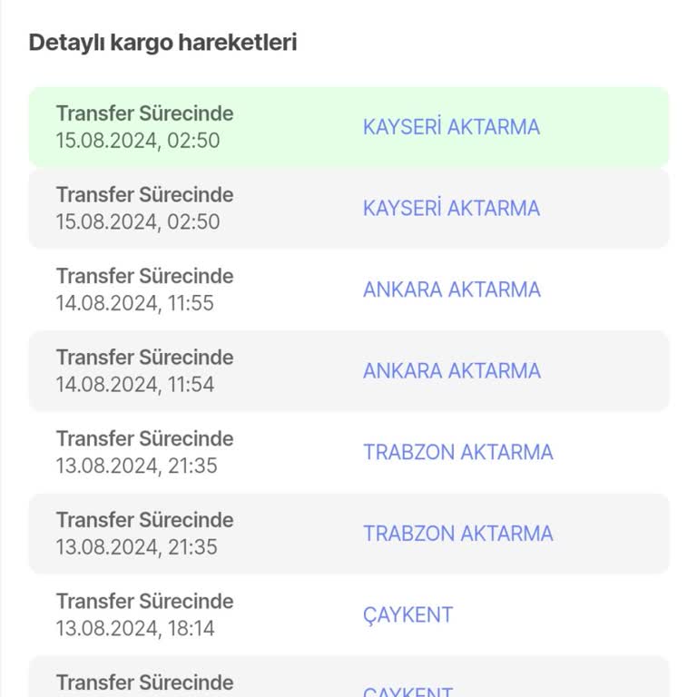 MNG Kargo 10 Gündür Gönderi Durumunda Güncelleme Yapmadı