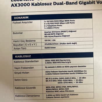 Kablo Net İnternet Ve Modem Sorunu