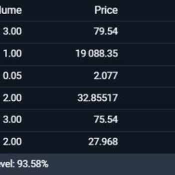 As Menkul Değerler Yatırım Danışmanlığı Mağduriyeti Ve Büyük Kayıp
