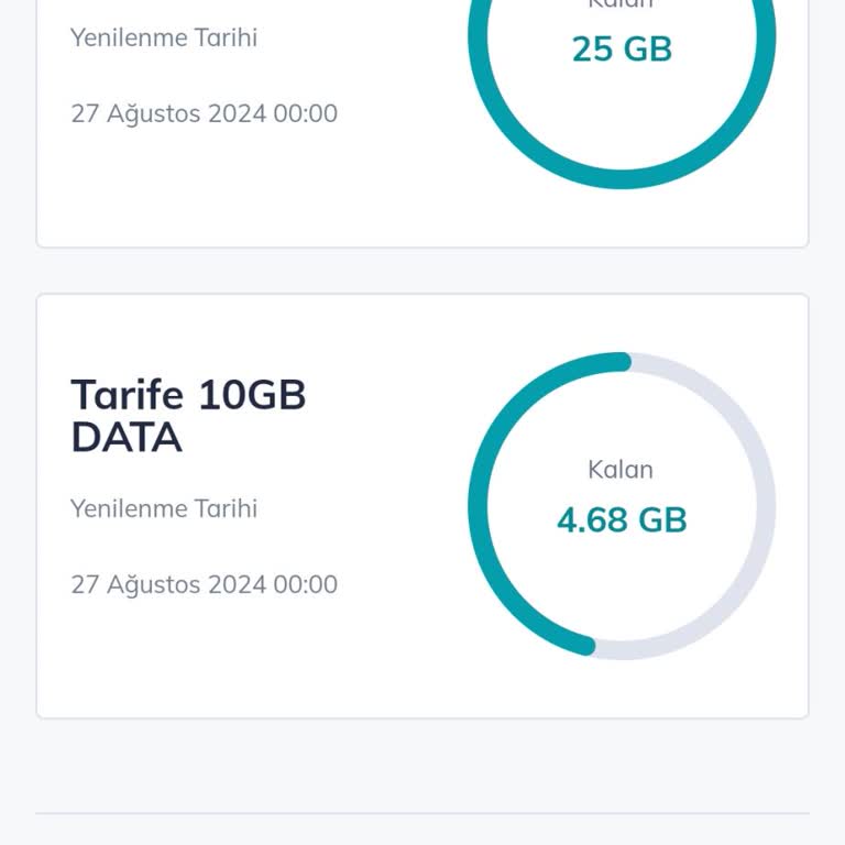 Türk Telekom 15 Dakika İçerisinde Cayma Hakkı Sunmuyor