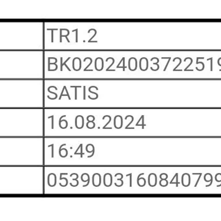 Boyner'de İndirim Ve İade Sorunu Yaşadım