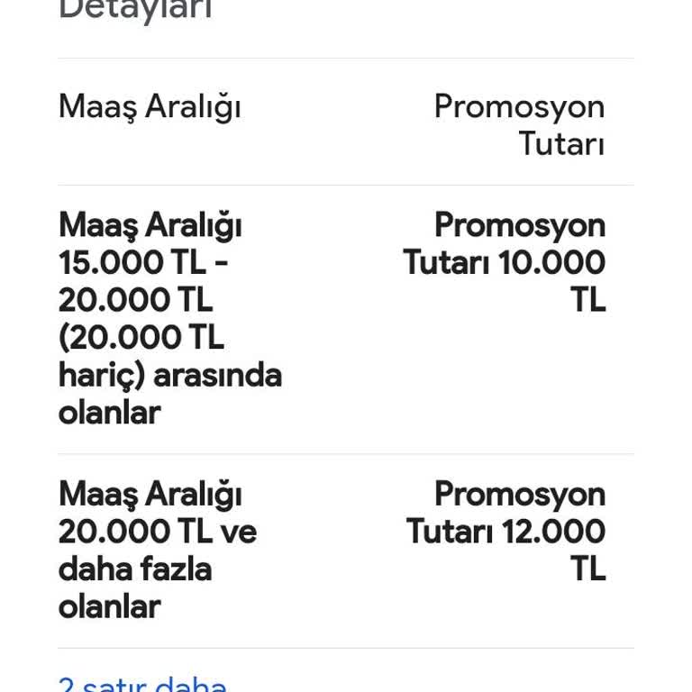 PTT Bank PTT Promosyon Yalancı