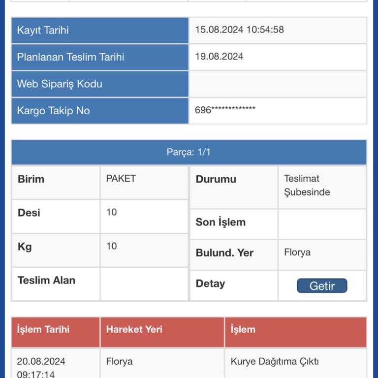 Sürat Kargo Kargom Bekletiliyor Teslimatı Gerçekleştirilmedi
