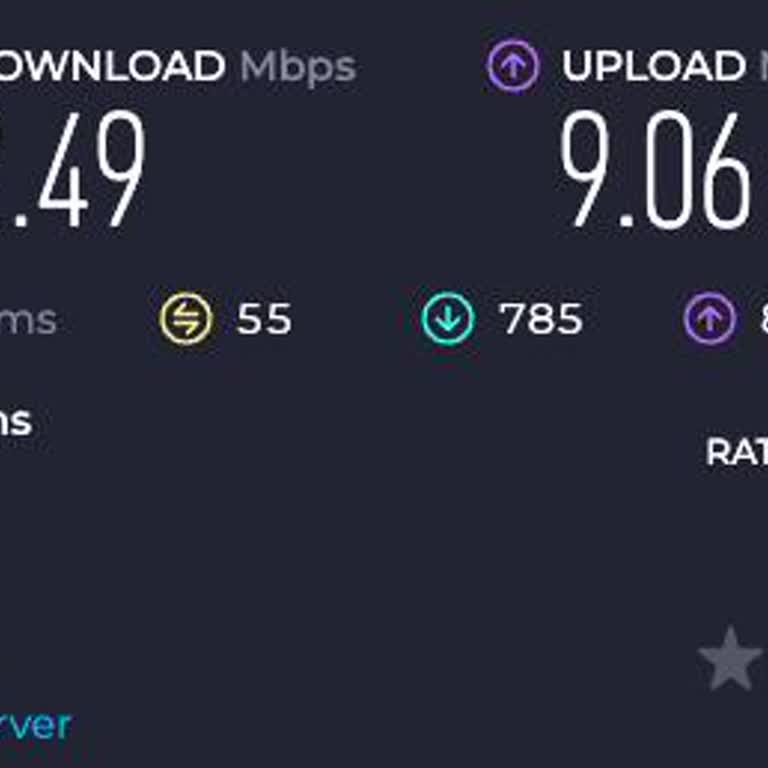 TurkNet Şişli 'de Çok Yavaş