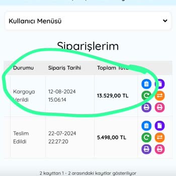 SecoVet Parasını Ödediğim Halde Ürünüm 10 Gündür Gelmedi Durumdan Şikayetçiyim