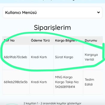 SecoVet Parasını Ödediğim Halde Ürünüm 10 Gündür Gelmedi Durumdan Şikayetçiyim