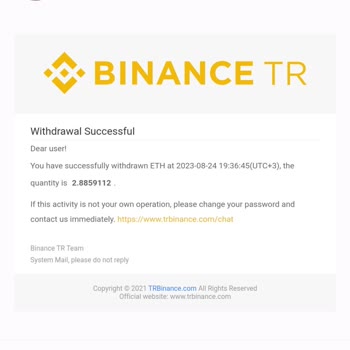 Binance TR Ve Globelde Yaşadığım Sıkıntı!