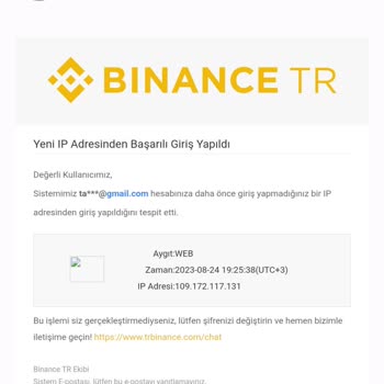 Binance TR Ve Globelde Yaşadığım Sıkıntı!