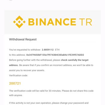 Binance TR Ve Globelde Yaşadığım Sıkıntı!