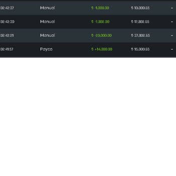 Starzbet'te Yaşadığım Olumsuz Deneyim