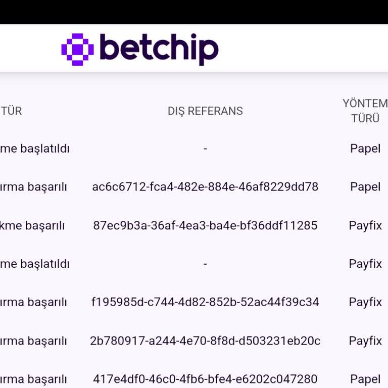 Betchip Para Çekim İşlemi Hızında Sorun Yaşadım