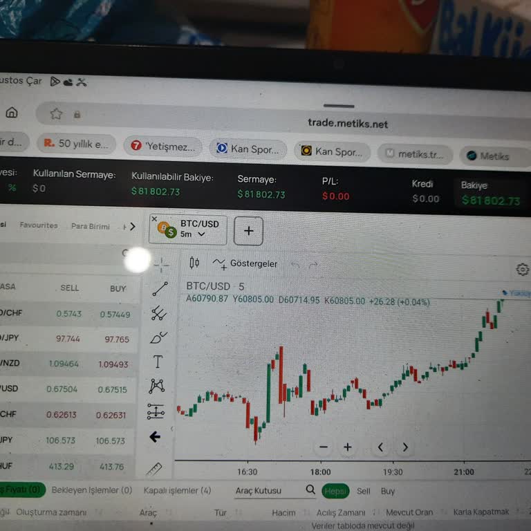 Metiks Mağduriyetimin Giderilmesi Arz Ederim