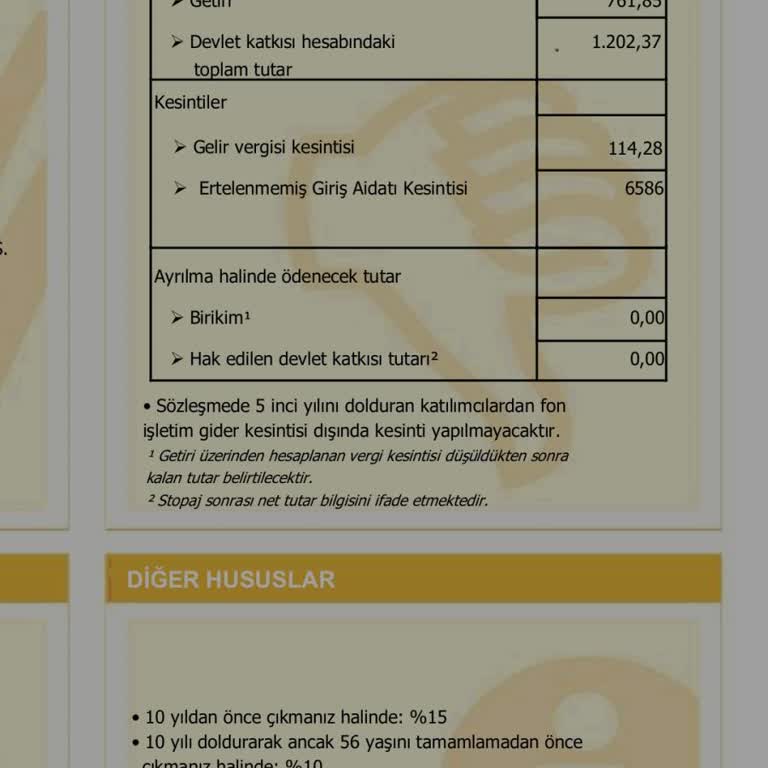 Kuveyt Türk Zorunlu BES Adı Altında Zor Durumda Bırakıyor.