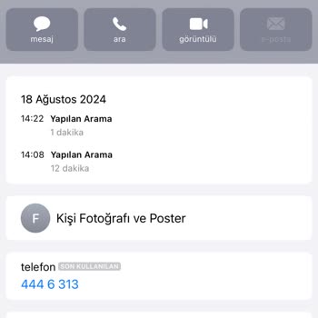 Fuzul Ev Müşteri Hizmetleri Ve Referans Bilgisi Sorunu