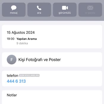 Fuzul Ev Müşteri Hizmetleri Ve Referans Bilgisi Sorunu