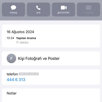 Fuzul Ev Müşteri Hizmetleri Ve Referans Bilgisi Sorunu