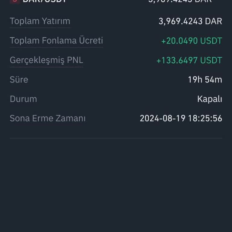 Binance Hatalı Sonuç Gösteriyor