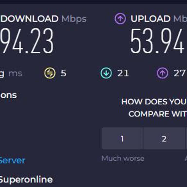 Superonline Fake 1 Gbit İnternet