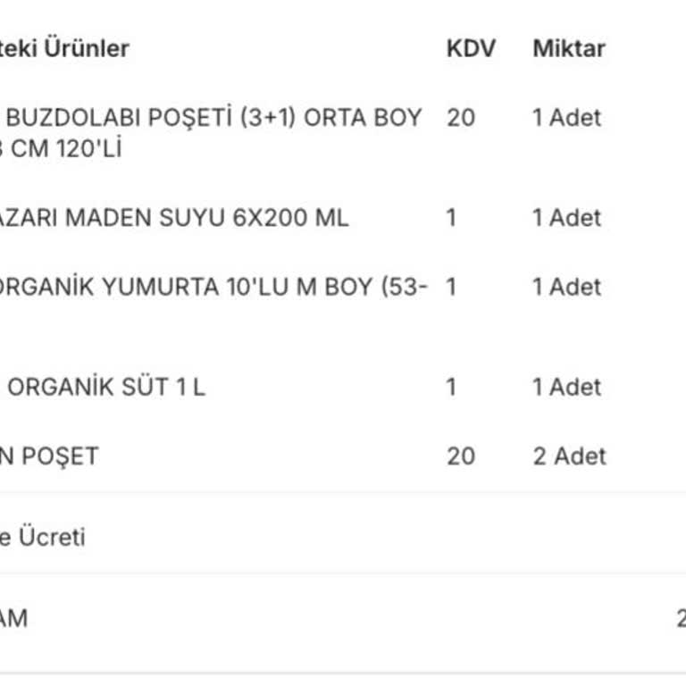 Migros Hemen Hem Yanlış Ve Kusurlu Ürün Gönderdi Hem Fazla Paramı Aldı