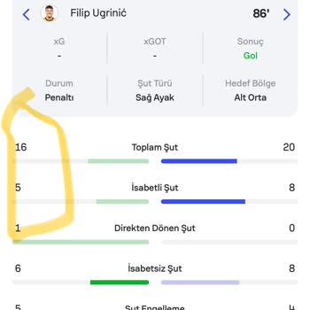Doğru Bildiğim Spor Bahsi Kuponumun Parasını Ödemiyor Marsbahis
